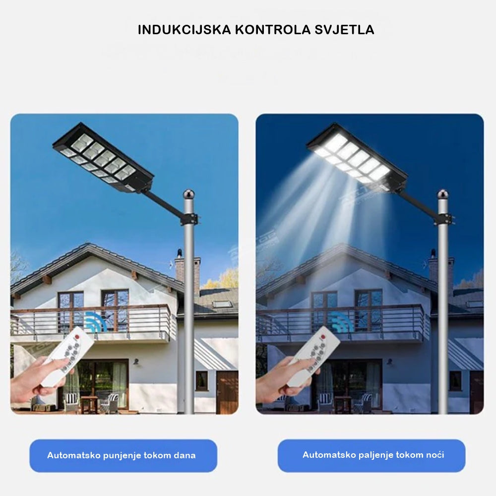 Veliki Ulični Solarni Reflektori