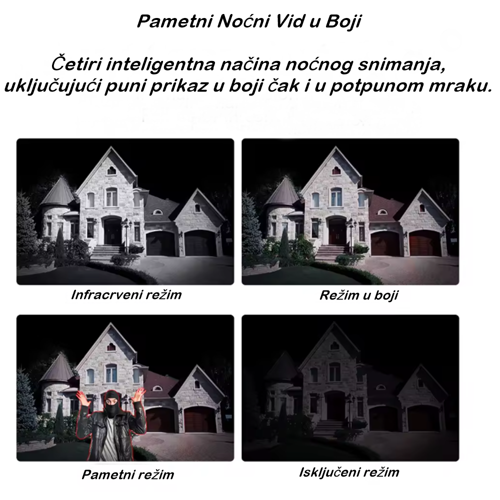 IMOU Kamera Bullet 2E 5MP