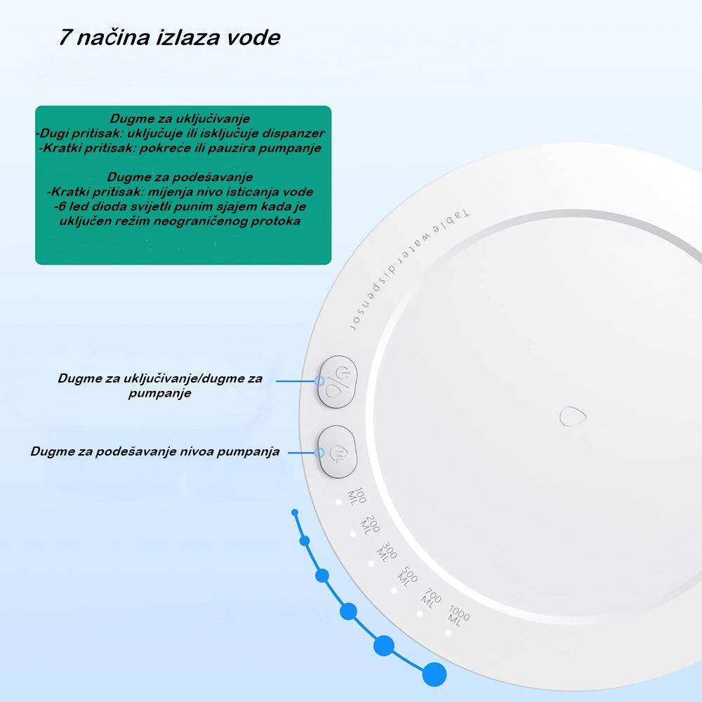 Dispanzer pumpa za vodu SMART - ZSW C09