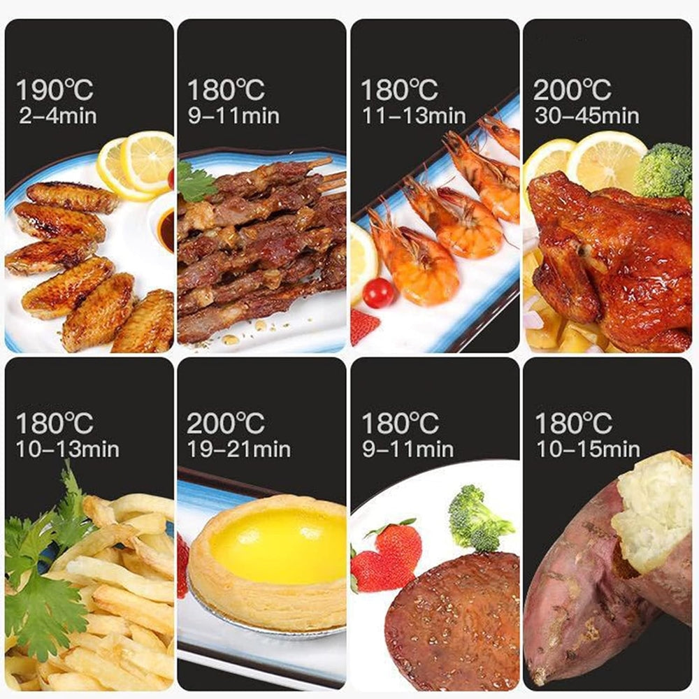 Friteza na vrući zrak SuTai 1800W